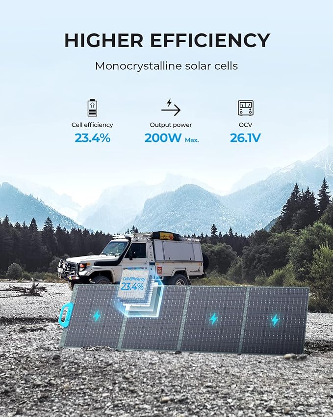 BLUETTI Solar Generator AC180 with 200W Solar Panel Included