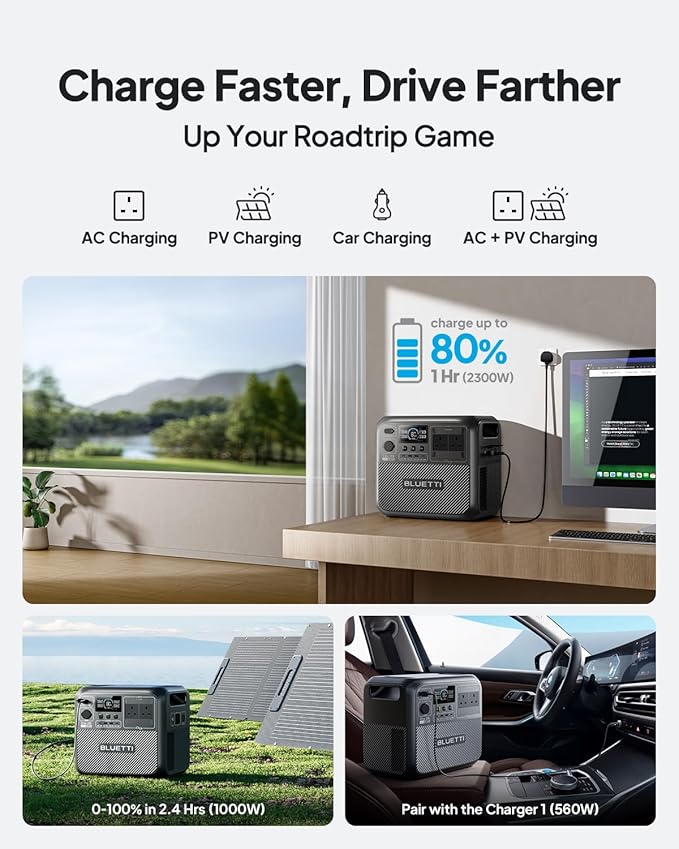 BLUETTI Elite 200 V2 Portable Power Station (2025 New)
